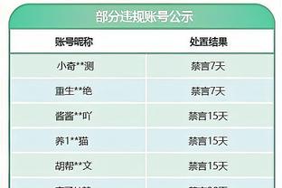 半岛官方体育入口截图4